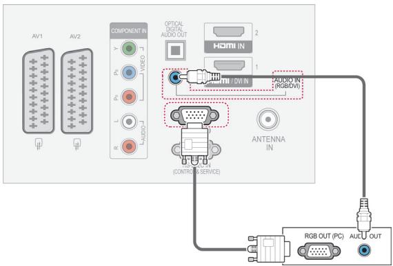 LG 42LV3550 - RGB Connection - 1