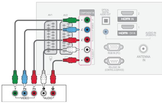 LG 42LV3550 - Component connection - 1
