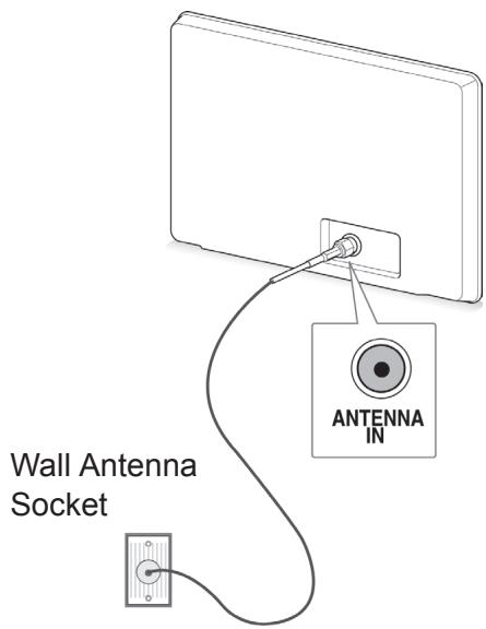 LG 42LV3550 - Connecting an antenna - 1