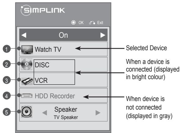LG 42LV3550 - Activating the SIMPLINK feature - 1