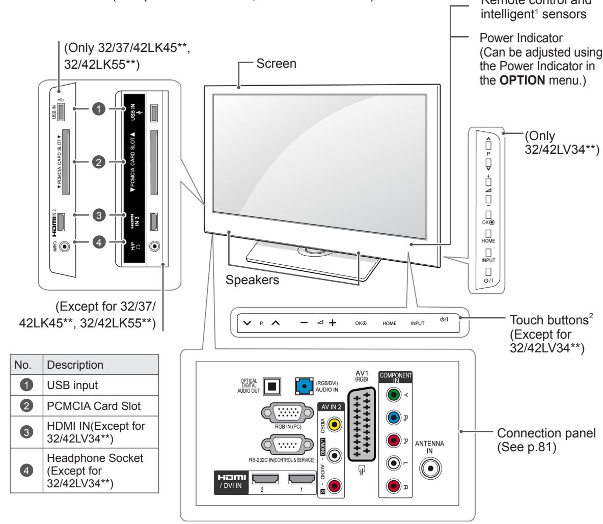 LG 42LV3550 - CAUTION - 6