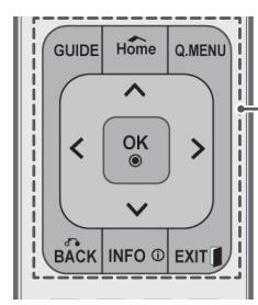 LG 42LV3550 - Q.VIEW - 2
