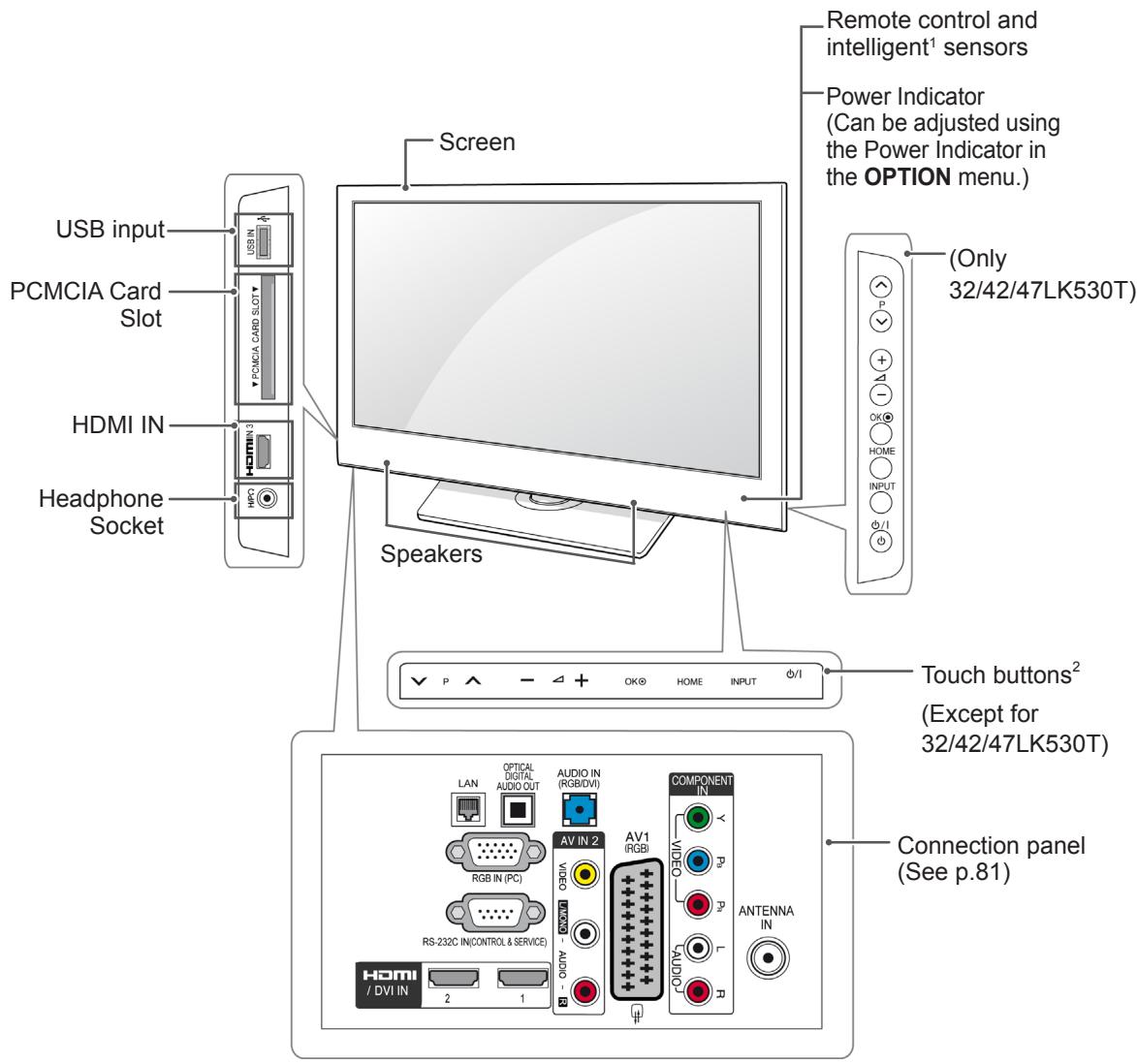 LG 42LV3550 - CAUTION - 5