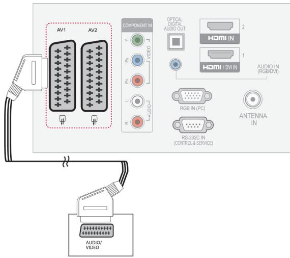 LG 42LV3550 - Euro Scart connection - 1