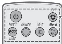 LG 42LV3550 - CAUTION - 2