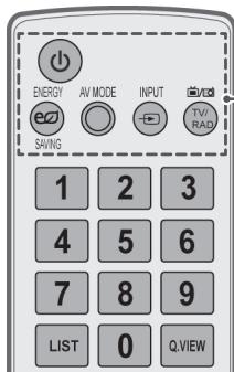 LG 42LV3550 - CAUTION - 1