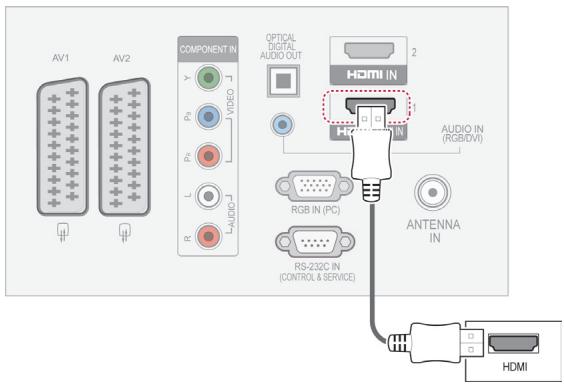 LG 42LV3550 - HDMI connection - 1