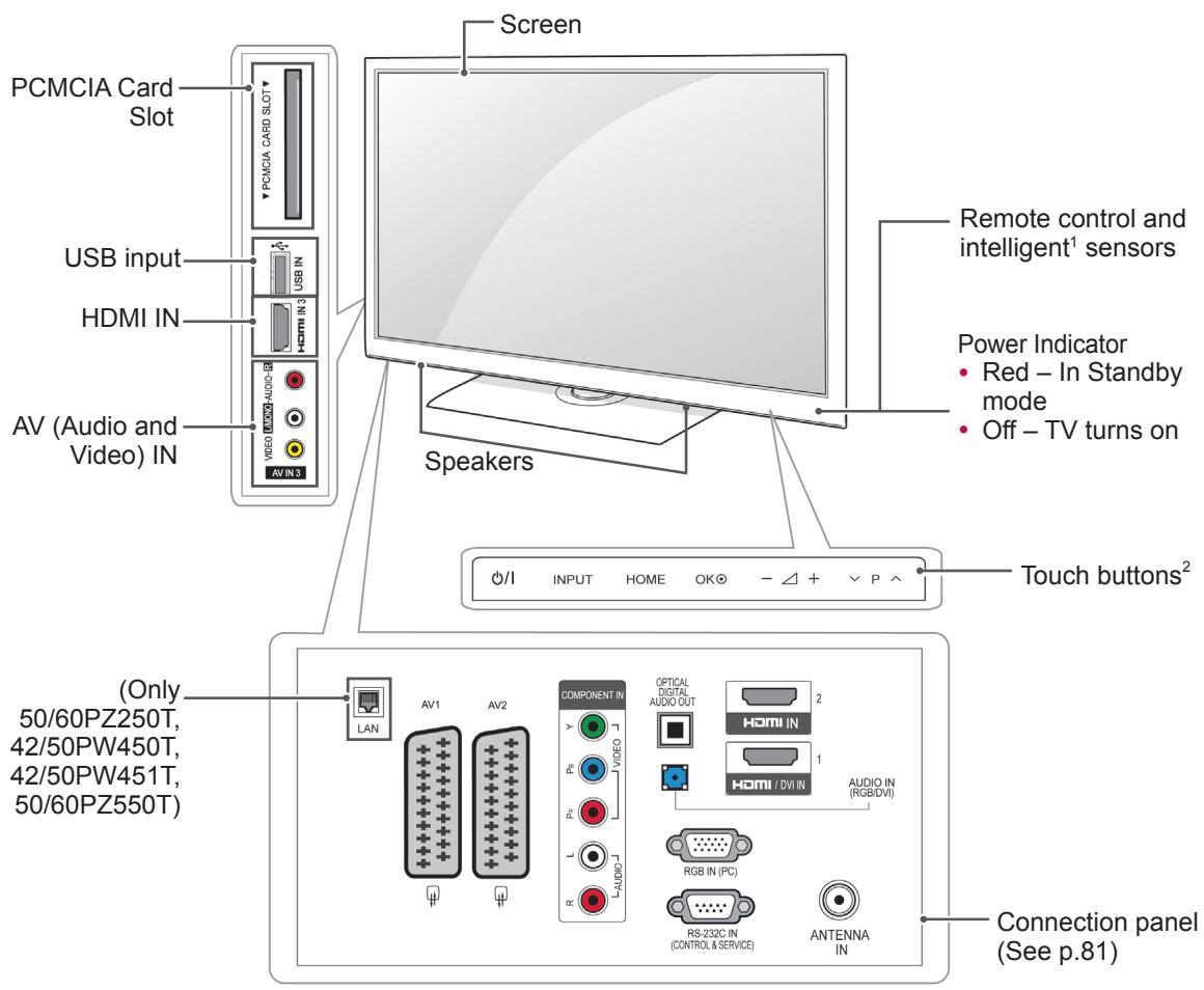 LG 42LV3550 - CAUTION - 1