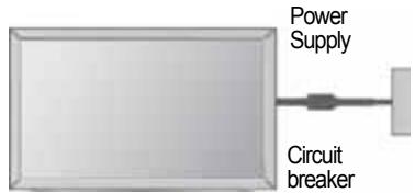 LG 47LD450 - EARTHING - 1