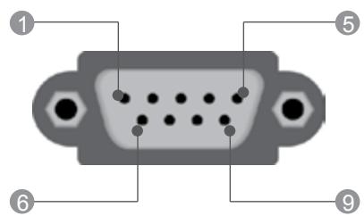 LG 47LD450 - No. Pin Name - 1