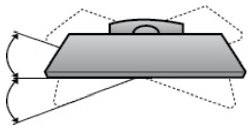 LG 47LD450 - SWIVEL STAND - 1