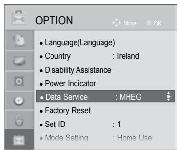 LG 47LD450 - DATA SERVICE - 1