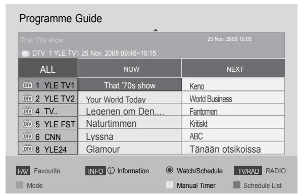 LG 47LD450 - Button Function in NOW/NEXT Guide Mode - 8