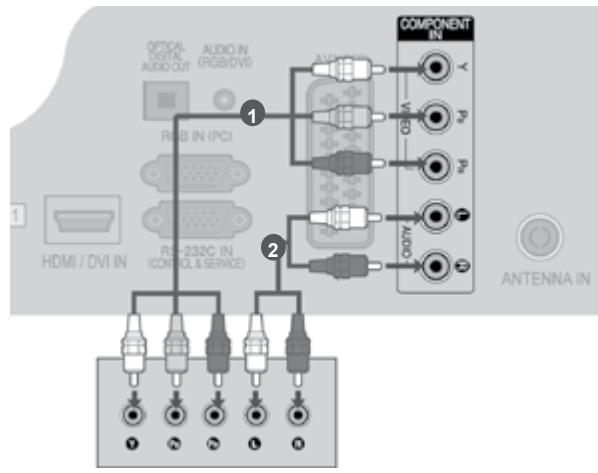 LG 47LD450 - CONNECTING WITH A COMPONENT CABLE - 1