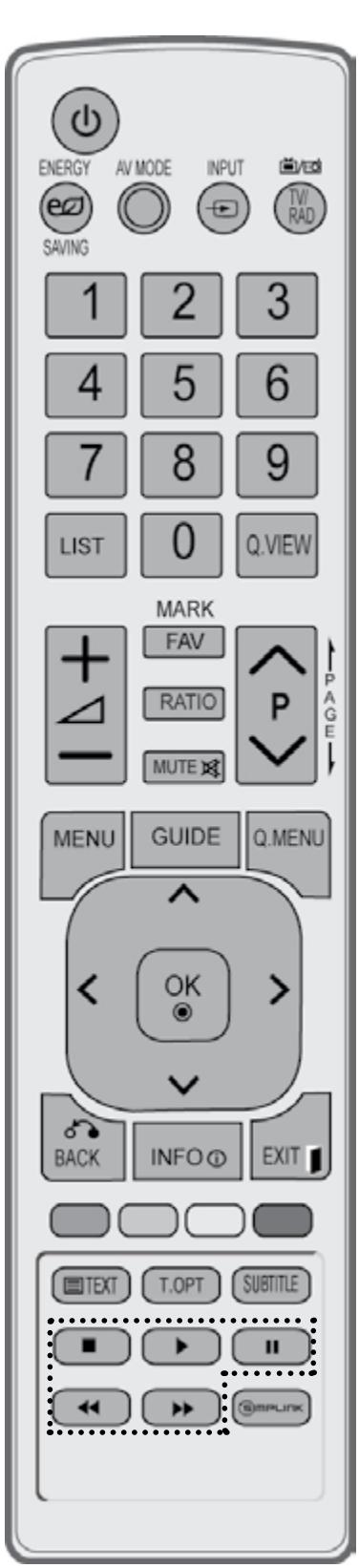 LG 47LD450 - REMOTE CONTROL KEY FUNCTIONS - 2