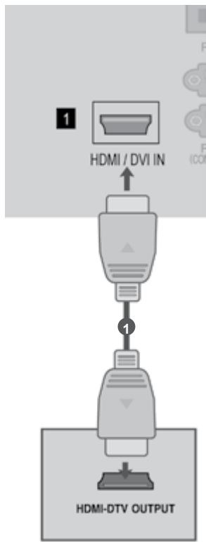 LG 47LD450 - CONNECTING WITH AN HDMI CABLE - 1