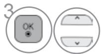 LG 47LD450 - Select Lock System. - 1