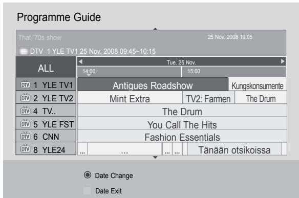 LG 47LD450 - Button Function in Date Change Mode - 6