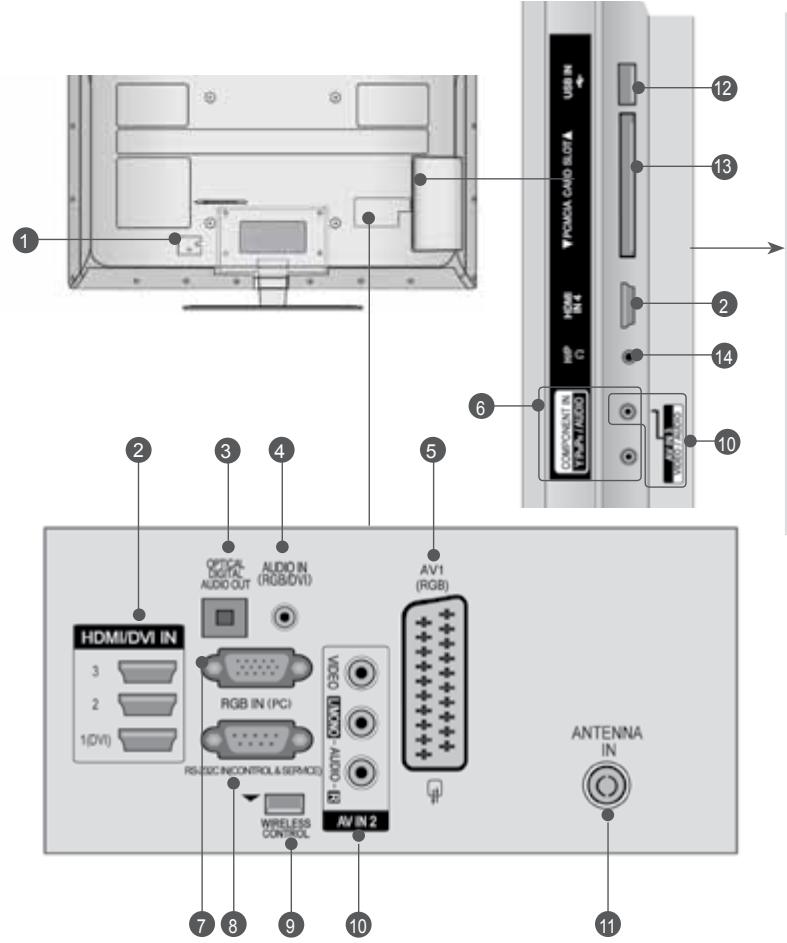 LG 47LD450 - Only 32/37/42/47/55LE5*** - 1