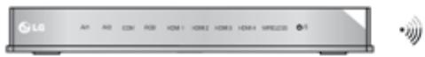 LG 47LD450 - EXTERNAL EQUIPMENT WIRELESS CONNECTION - 2