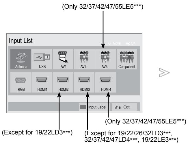 LG 47LD450 - INPUT LABEL - 1