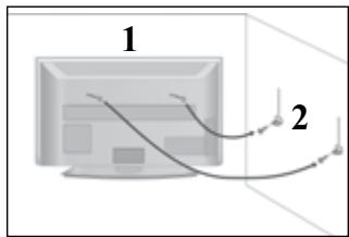 LG 47LD450 - CAREFUL INSTALLATION ADVICE - 1