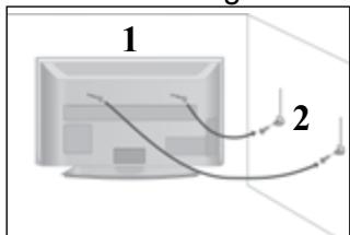 LG 47LD450 - CAREFUL INSTALLATION ADVICE - 1
