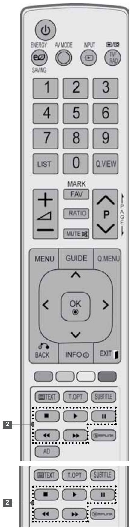 LG 47LD450 - REMOTE CONTROL KEY FUNCTIONS - 2