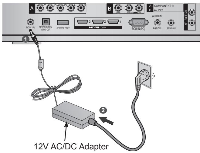 LG AN-WL100E - CONNECTION OF 12 V AC/ DC ADAPTER - 1