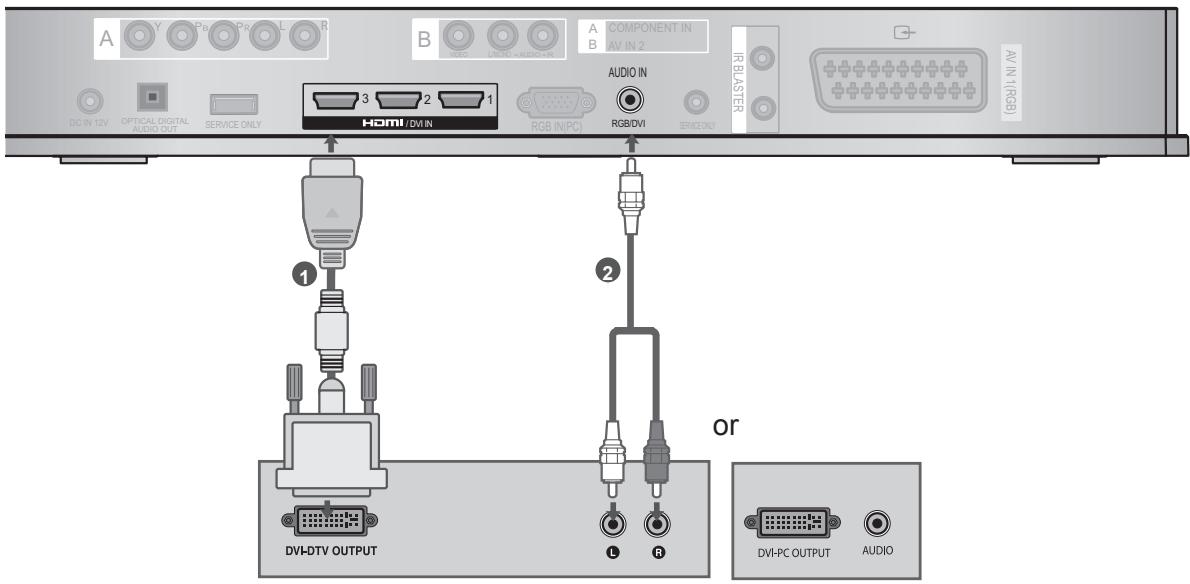 LG AN-WL100E - CONNECTING WITH AN HDMI TO DVI CABLE - 1