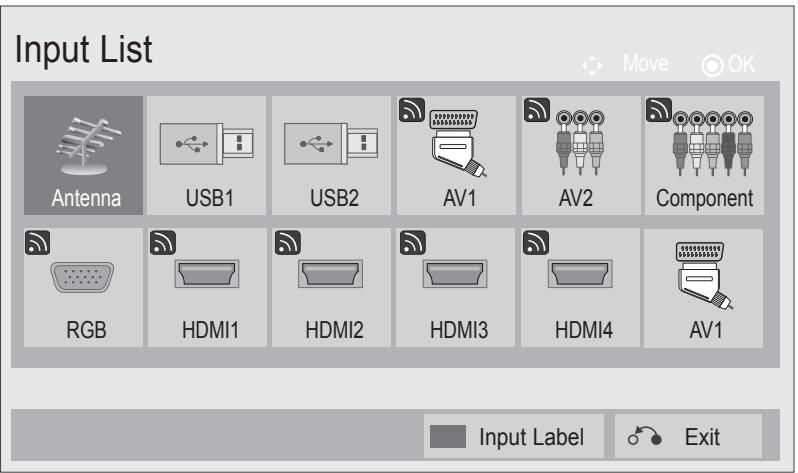 LG AN-WL100E - INPUT LIST - 1