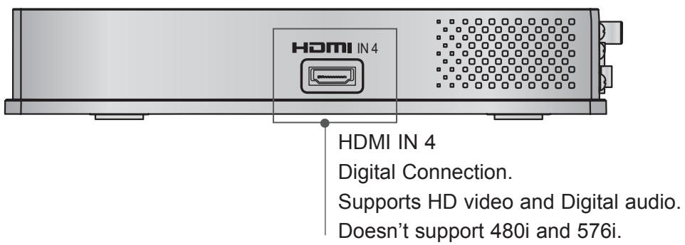 LG AN-WL100E - SIDE PANEL INFORMATION - 1