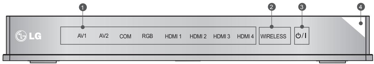 LG AN-WL100E - NOTE - 1