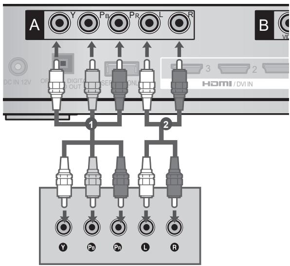 LG AN-WL100E - CONNECTING WITH A COMPONENT CABLE - 5