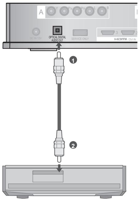 LG AN-WL100E - CAUTION - 1