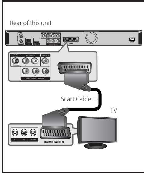 LG BDT590 - Scart Connection - 1