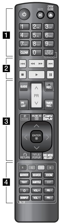 LG BDT590 - Remote control - 1