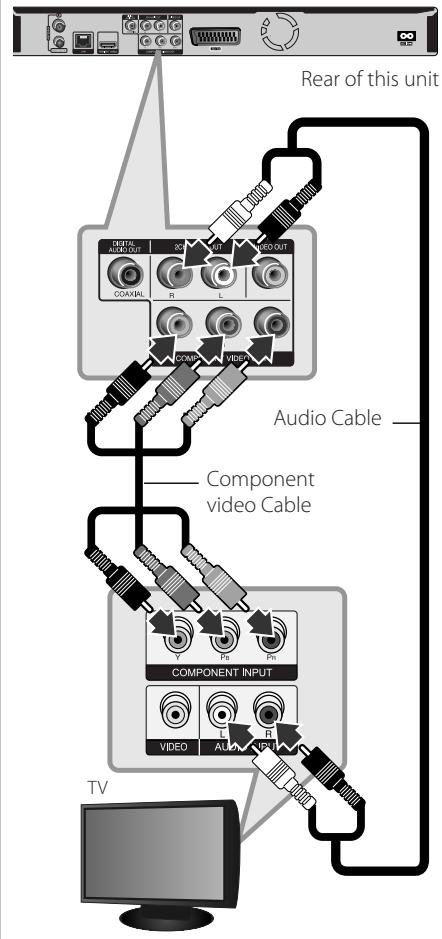 LG BDT590 - Component Video Connection - 1