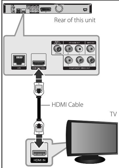 LG BDT590 - HDMI Connection - 1