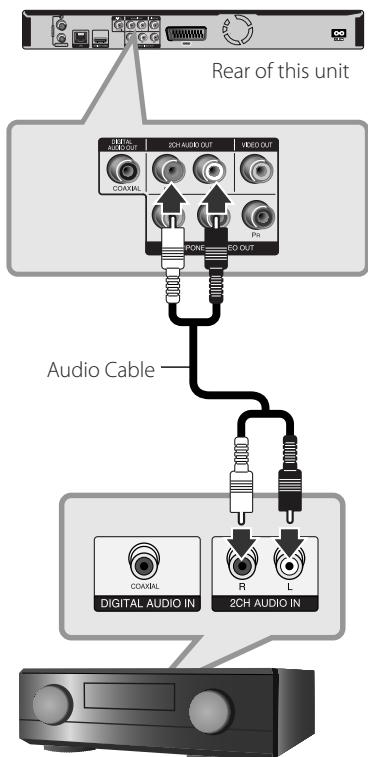 LG BDT590 - Connecting to an Amplifier via 2 Channel Audio Output - 1