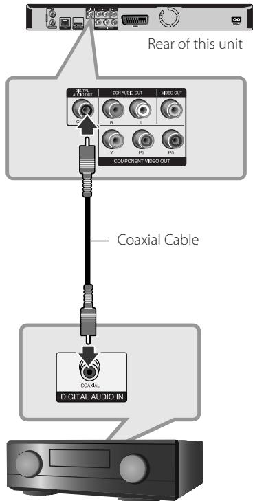 LG BDT590 - Connecting to an Amplifier via Digital Audio Output - 1