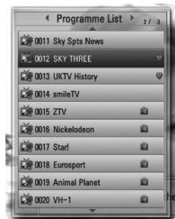 LG BDT590 - Setting favourite programmes - 1