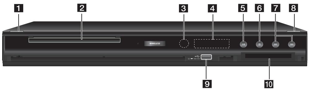 LG BDT590 - Main Unit - 1