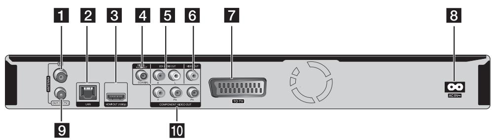 LG BDT590 - Main Unit - 3