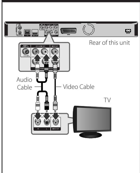 LG BDT590 - Composite connection - 1