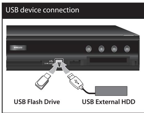 LG BDT590 - Playback content in the USB device - 1