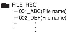 LG FB166 - [Program list recording] - 2