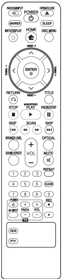 LG FB166 - Remote control - 1