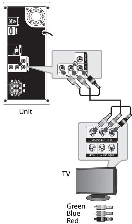LG FB166 - Component Video Connection - 1