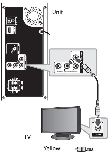 LG FB166 - Video Connection - 1